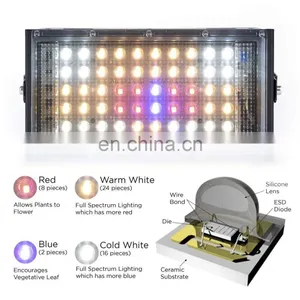 LED Grow Light Red Blue Indoor Plants Flowers Seedlings Growth Lighting thumbnail-5