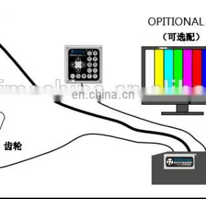 Inline Printing Quality Checking Camera Inspection for Printing Machine thumbnail-4