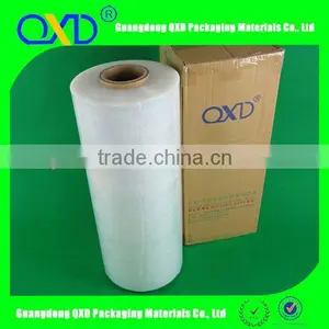 Best Quality Automatic Stretch Film Rewinder thumbnail-1