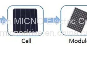 Solar Panels thumbnail-2