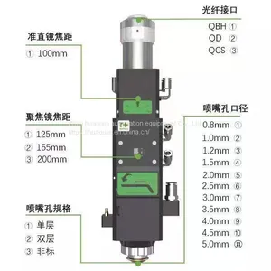 Cutter Head of Raytools thumbnail-2
