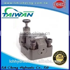 China Hydraulic Remote Control Valve thumbnail-5