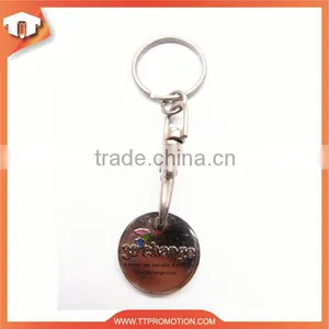 High Quality Custom Keychain Maker thumbnail-6