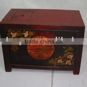 Tibet Chest thumbnail-1