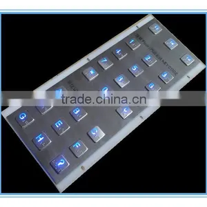 China High Quality Elevator Keypad thumbnail-1