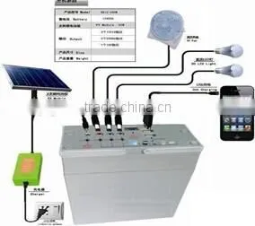 Normal Specification and Commercial Application Home Energy Storage System thumbnail-1