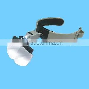 Head Magnifier/Head Wearing Magnifier/headband Magnifier thumbnail-1