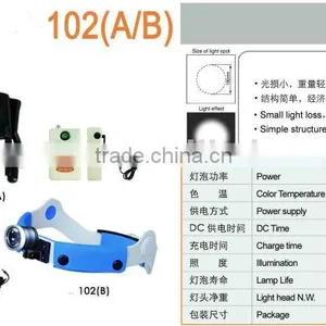 Hand Free Loupe/hospital Lighting/Medical Loupe Magnifier thumbnail-1