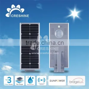 All in One Solar Wall LED Lights Smart Series 16 Watt thumbnail-4