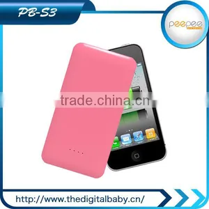 2015 Hot Selling Innovative Fashionable Power Bank 5000mah thumbnail-1