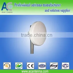Inwave Antenna thumbnail-1
