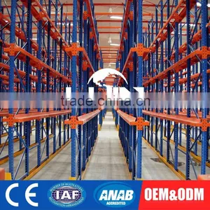 OEM Service Pallet Racking System Price Storage Roller Rack thumbnail-4