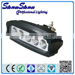 Hiway Led Light Bar/15W CREE LED Work Light for Mining/12v Led off Road Work Light/small Size Led Work Lights thumbnail-1