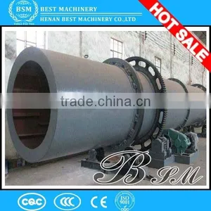 BSM Hot Air Generator for Rotary Dryer thumbnail-1