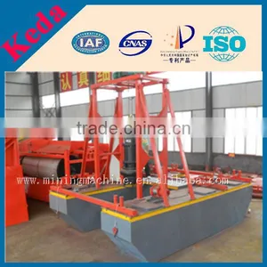 Submersible And Jet Sand Dredge for Sale thumbnail-1