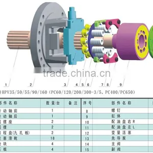 HPV35,55,90,160 Pump Parts thumbnail-1