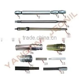 Spare Parts of Concrete Vibrator thumbnail-1
