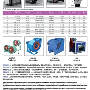 净化器详情英文版_10