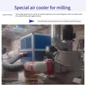 Powder Equipment *** Industrial Air Cooler With Large Air Output thumbnail-2