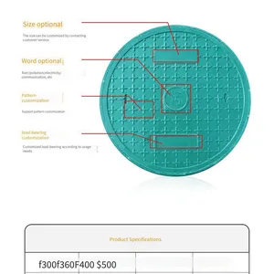 Round/Square Resin Hinge SMC/BMC Square Fiberglass Composite Material Manhole Cover thumbnail-5
