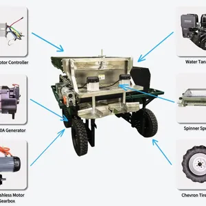 Remote Control Spinner Spreader Dual Battery Agricultural Fertilizer Spreader With Long Runtime Performance thumbnail-5