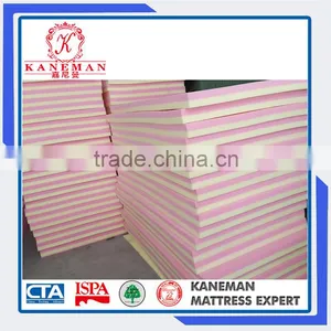 China Wholesale Bazhou Funiture Foam Manufacturer Good Quality High Density 100% Rebounded Mattress Foam Quality Choice thumbnail-1