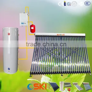 Split Pressurized Vacuum Tube Solar Water Heater Coming Market thumbnail-2