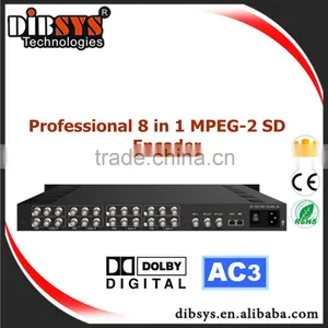 DIBSYS ENC3084H IPTV Streamer,Eight AV to IP Multicast/unicast Udp Mpeg-2 Streaming thumbnail-1