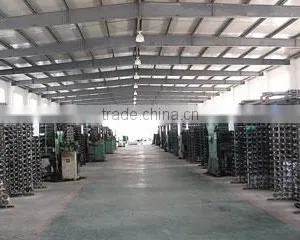 Jiangsu Jinling Netting Co., Ltd. company overview - view 4 thumbnail