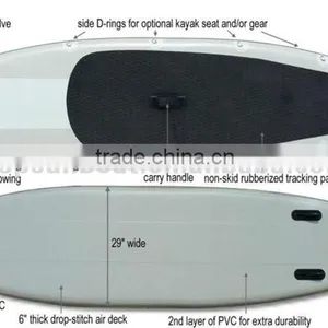 Inflatable SUP Boards,Inflatable Stand Up Paddle Boards,Inflatable Mini Surfboard,Kids Surfboard,Surfboard,PVC Board thumbnail-1