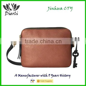 Factory Derict PU Leather Small Purse thumbnail-1