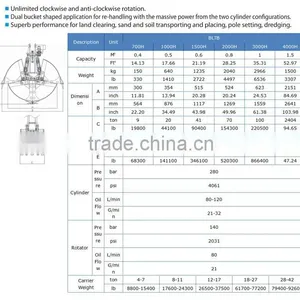 Excavator Accessory Clam Shell for Sale thumbnail-2