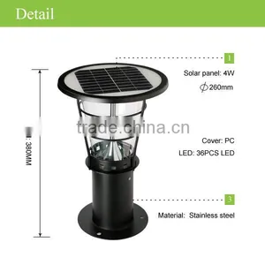 JR-2602 Rechargeable Stainless Steel Solar Garden Light Solar Wall Light thumbnail-2
