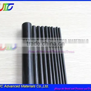 Supply Economy Carbon Fiber Pultrusion Rods,high Quality Carbon Fiber Pultrusion Rods thumbnail-4