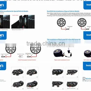 Manufacturer ALL-IN-ONE Ampoule Led Voiture H6w Xenon Kit thumbnail-6
