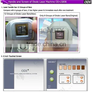 Fast Result Painless Unhairing 808nm Diode Laser Treatment thumbnail-4