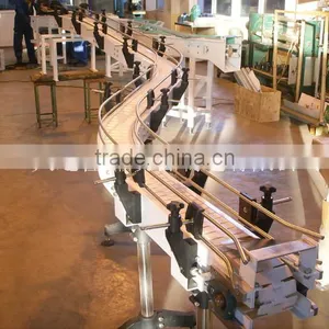Beer Bottle Packing Line thumbnail-6
