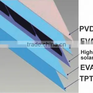 135W High Efficiency Flexible Solar Module thumbnail-4