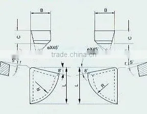 Cemented Carbide Tipped Welding Cutting Blade for Cutter--CFC(1282) thumbnail-1