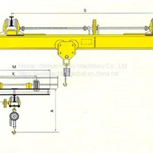 Manpower Suspension Crane thumbnail-1