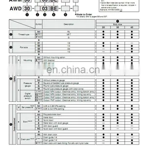 SMC Automatic Air Filter Water Filters Regulator AWD40-F04 thumbnail-4