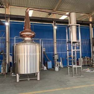 Shandong Degong Equipment Co., Ltd. company overview - view 1 thumbnail