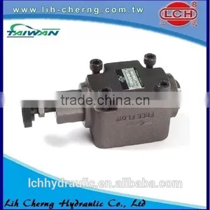 Throttle Check Valve Hydraulic Instrument Fluid thumbnail-3