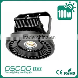 2800K~6500K Explosion 100w Proof Flood Lighting thumbnail-5