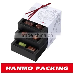 Custom Paper Boxes for Many Fields Factory Produce thumbnail-1