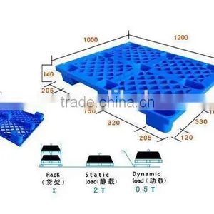 Heavy Duty Plastic Pallet With Iron Bars Inside for Racking thumbnail-5