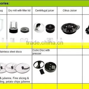 New Design Multi-functional National Food Processor 15In1 Food Processor thumbnail-3