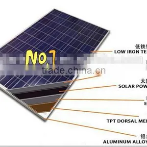Polycrystalline Silicon 40W Solar Cell Solar Panel 36 Cellas thumbnail-4