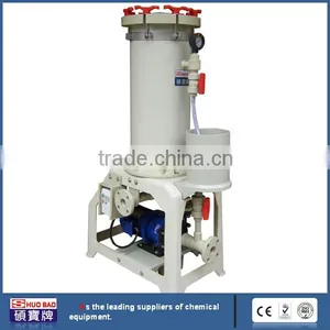 ShuoBao Plating Filter Equipment Long-lasting and Durable thumbnail-1