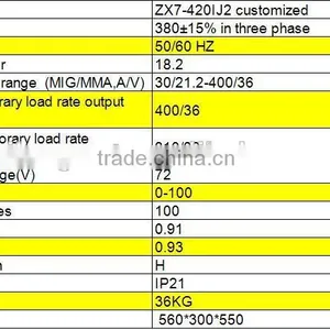 ZX7 400IJ2 Three Phases Digital VRD System Welding Machine 400 Amp Quality Choice thumbnail-2